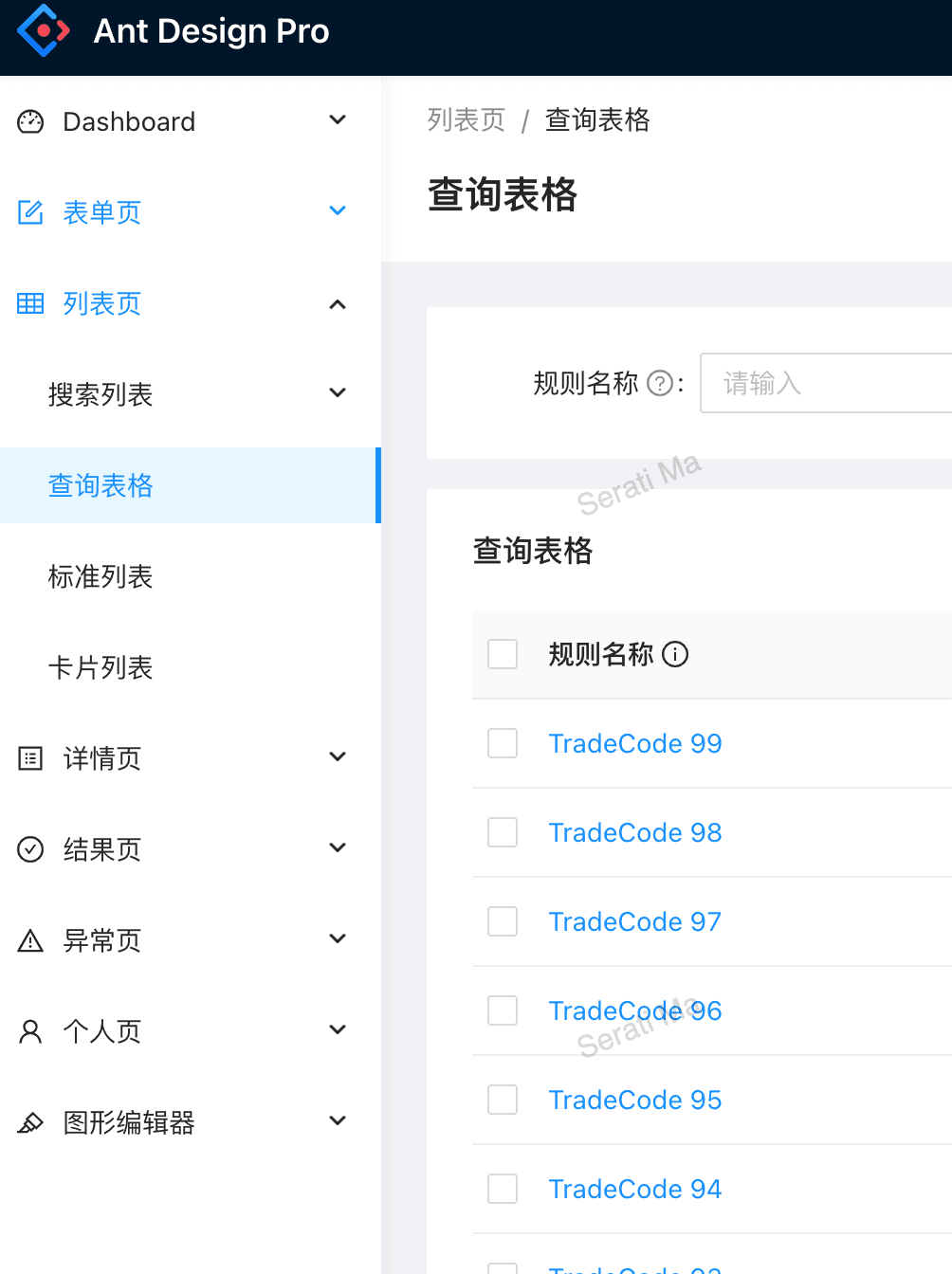 react-application-permission-menu-redirect